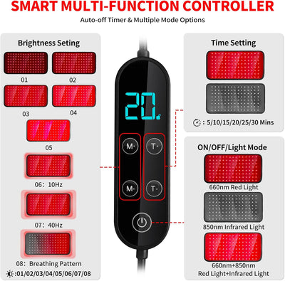 Red Light Therapy Belt for Back, Waist & Knee, 120 Leds 660Nm Red Light & 850Nm near Infrared Therapy Wrap, Red Light Therapy Pad for Lower Back, Shoulder & Body