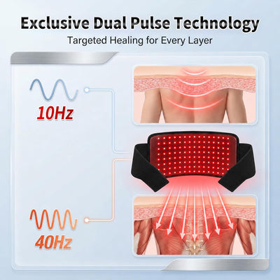 Red Light Therapy Belt for Back, Waist & Knee, 120 Leds 660Nm Red Light & 850Nm near Infrared Therapy Wrap, Red Light Therapy Pad for Lower Back, Shoulder & Body
