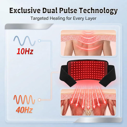 Red Light Therapy Belt for Back, Waist & Knee, 120 Leds 660Nm Red Light & 850Nm near Infrared Therapy Wrap, Red Light Therapy Pad for Lower Back, Shoulder & Body