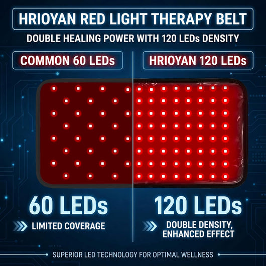 Red Light Therapy Belt for Back, Waist & Knee, 120 Leds 660Nm Red Light & 850Nm near Infrared Therapy Wrap, Red Light Therapy Pad for Lower Back, Shoulder & Body