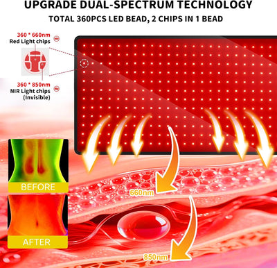 Red Light Therapy Mat for Body, 31.9" X 14.2" Large Red Light Therapy Pad with Overheat Protection Device, 660Nm & 850Nm Red and near Infrared Light for Waist, Legs and Back, Home Use