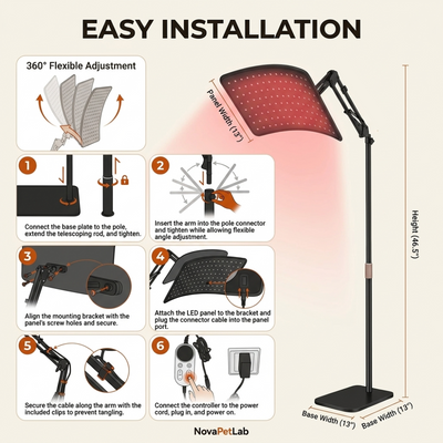 Nova Red Light Therapy Lamp